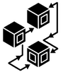 I/O Models :